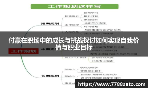 付豪在职场中的成长与挑战探讨如何实现自我价值与职业目标