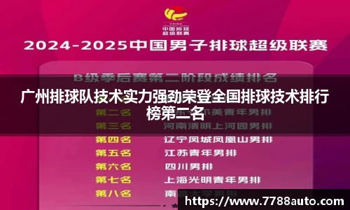 广州排球队技术实力强劲荣登全国排球技术排行榜第二名